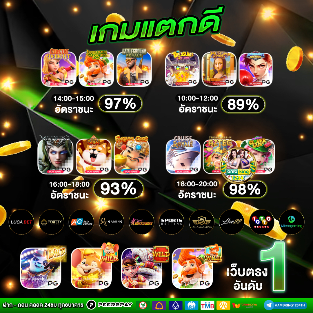 เครดิตฟรี2บาทรับได้ทุกวัน - แบนเนอร์โปรโมชั่น