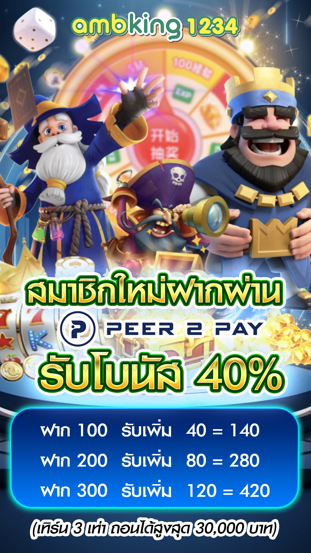 เว็บ สล็อต 999 - แบนเนอร์โปรโมชั่น